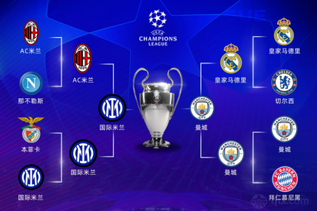 城市的故事 城市的故事